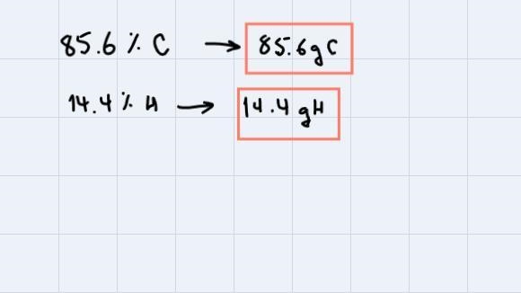 What is the molecular formula of the compound with a molecular weight of 112 g/mol-example-1