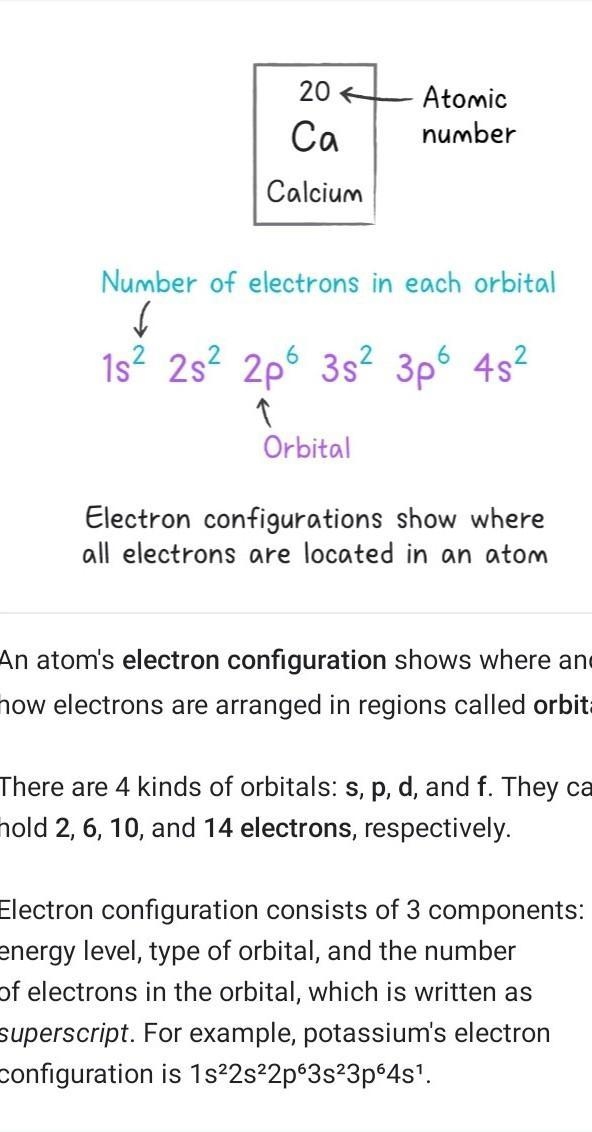 The sublevel d can be filled with 14 electrons​-example-1