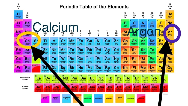 What type of bond is Ca + Ar?-example-1