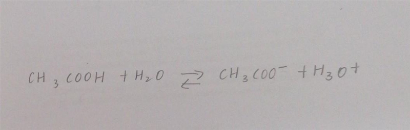 The balanced equation for the acid disassociation of acetic acid.-example-1