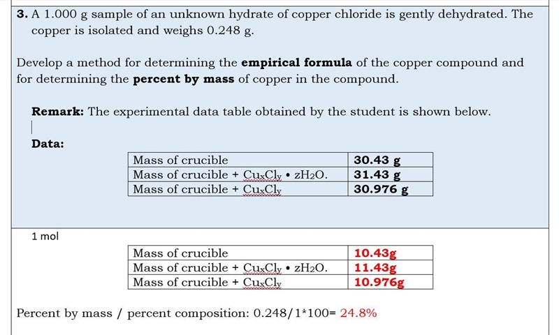 3. A 1.000 g sample of an unknown hydrate of copper chloride is gently dehydrated-example-1