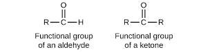 HELP FAST!!!!!!! Which two groups have the same functional group? O A. Amines and-example-1