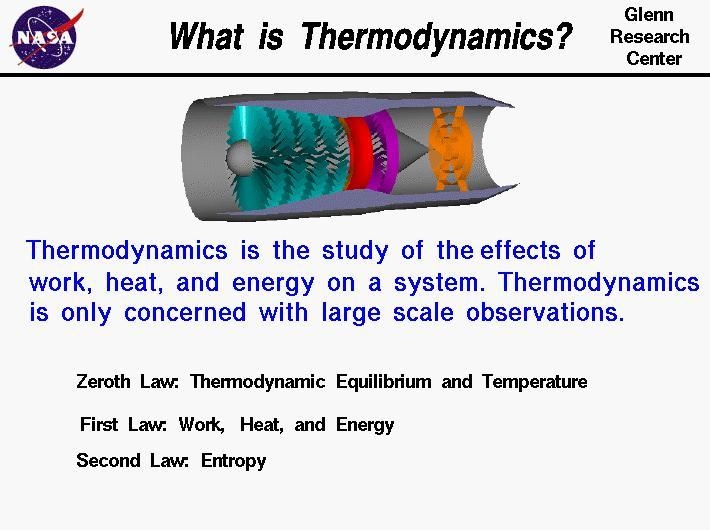 What is thermodynamics? a. the study of electric fields b. the study of organic matter-example-1