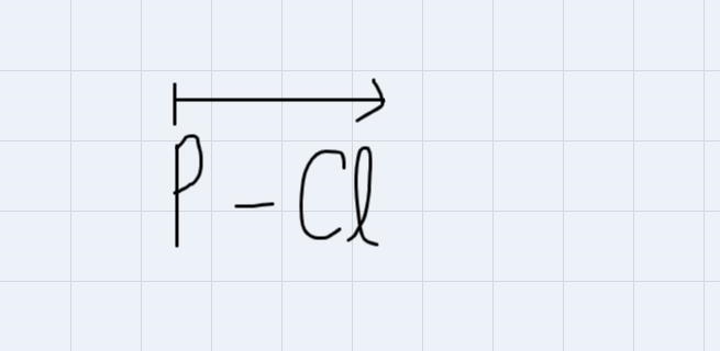 For each pair of bonds, indicate the more polar bond, and use an arrow to show the-example-1