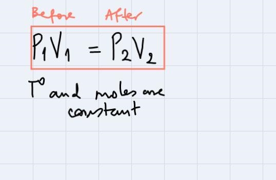 A sample of ideal gas at room temperature occupies a volume of 28.0 L at a pressure-example-1