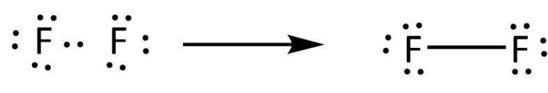 Draw the electron dot structure for the convalebt bond of F and I-example-1