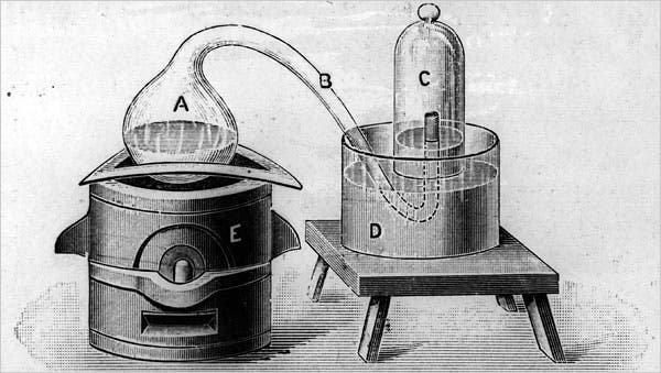 What made alchemy unscientific in its practice?-example-3