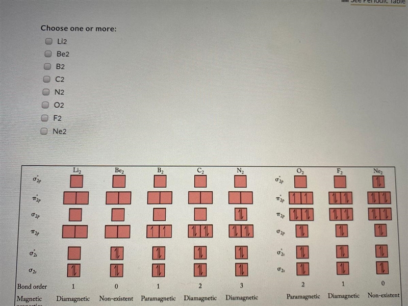 Which molecules show an increase in bond order when one electron is added to the molecule-example-1