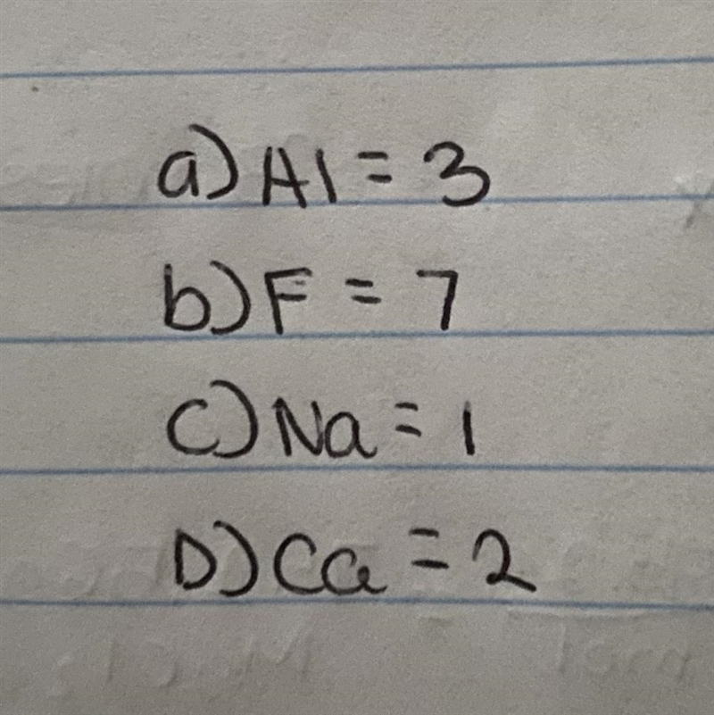 how many valence electrons does each of these four elements have? how do you know-example-1