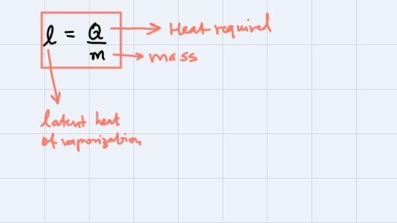 Latent heat of vaporization of a substance, if 100 J converts 6 g of the substance-example-1