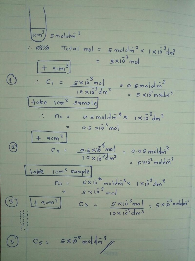 IB CHEM SOLUTIONS AND CONCENTRATIONS A 1.00 cm3 sample of a 5.00 mol dm-3 solution-example-1