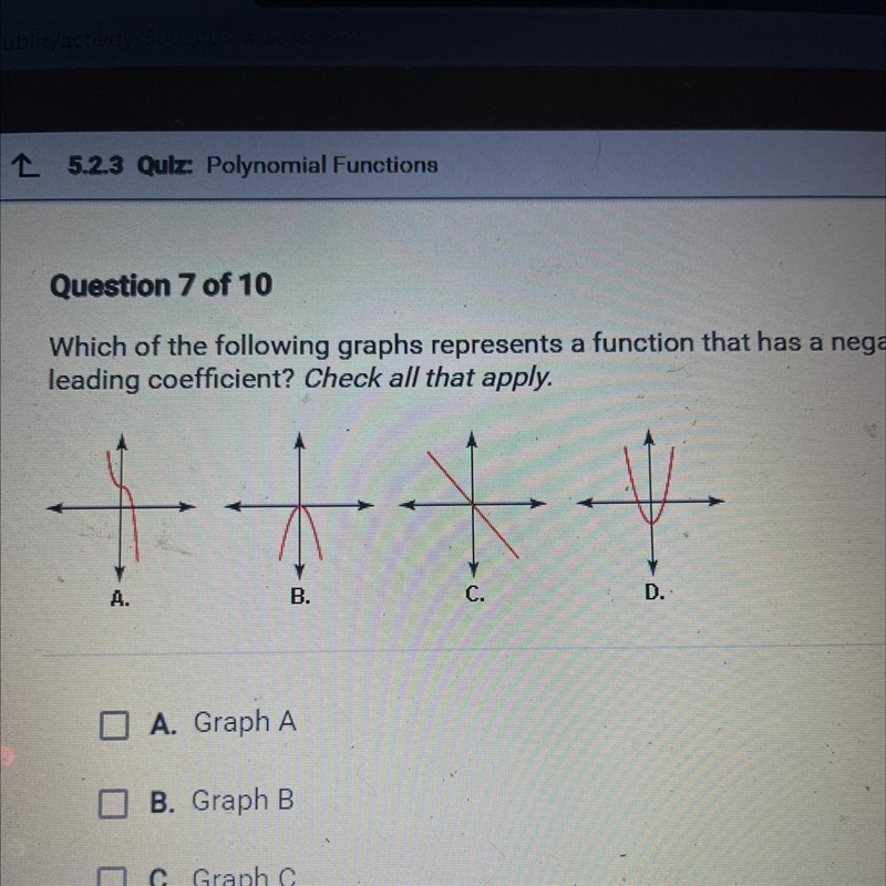 Which of the following graphs represent a function that has a negative leading coefficent-example-1