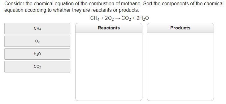 Consider the chemical equation of the combustion of methane. Sort the components of-example-1