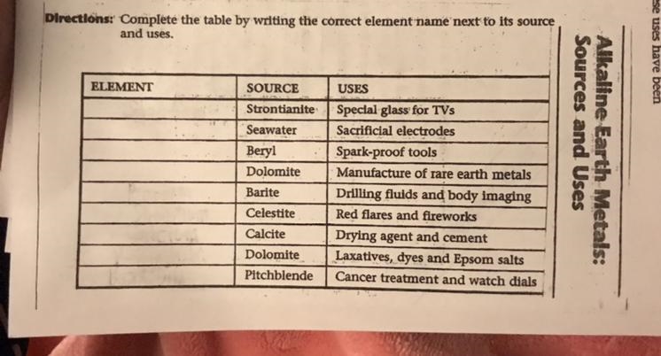 ANYONE PLEASE HELP ME WITH MY CHEMISTRY HOMEWORK I REALLY NEED THE ANSWER RIGHT NOW-example-1