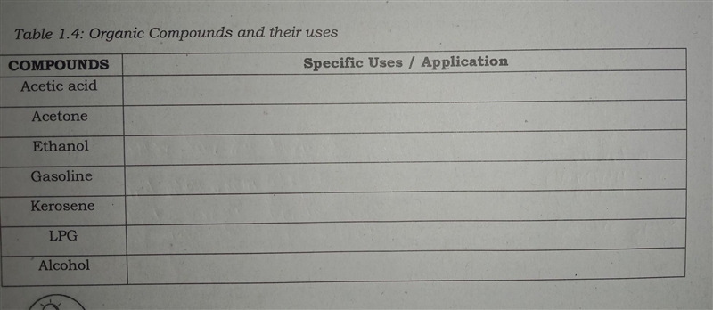 Organic compounds and their uses​-example-1