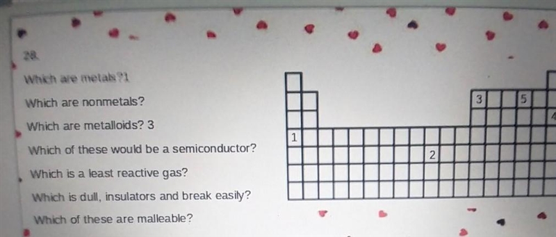 PERIODIC TABLE PLS HELP 20 POINTS​-example-1