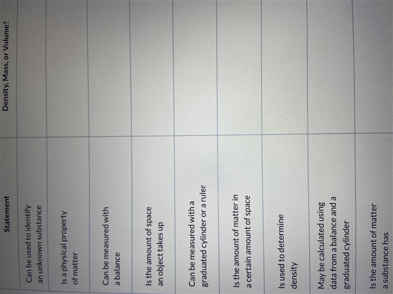 Tell whether each is mass, volume, or density. Some may be used more than once-example-1