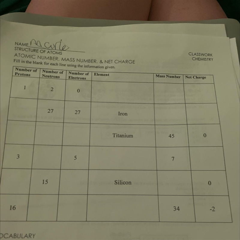 I need help with the table-example-1