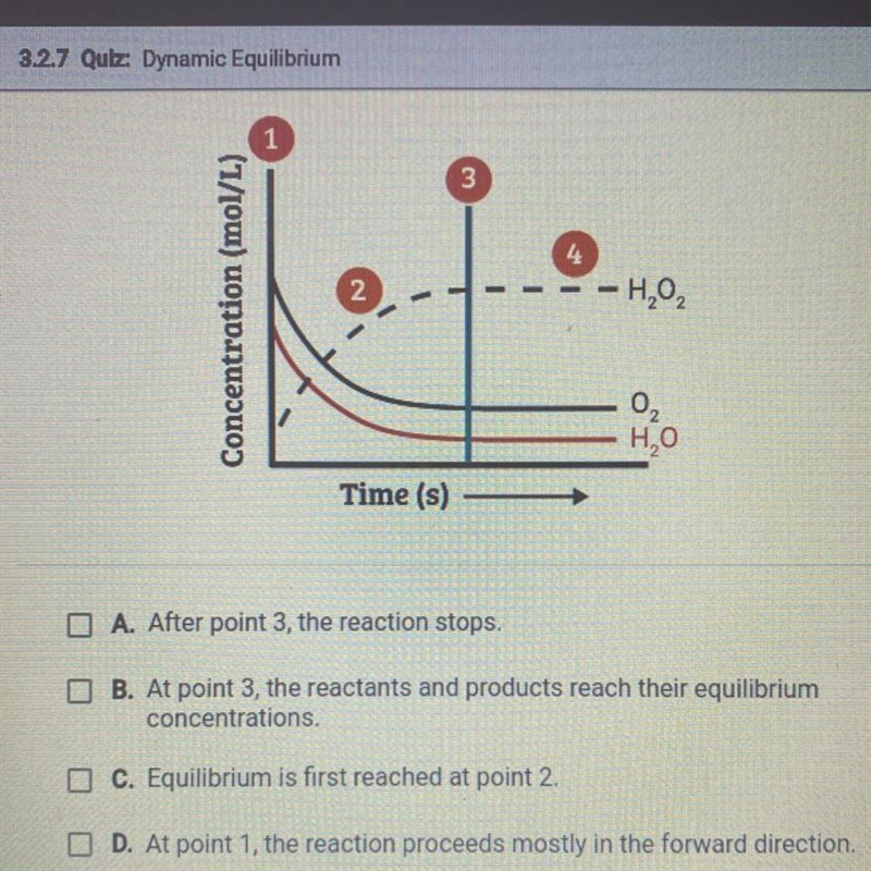 The graph represents the reaction 2H₂O + 0₂ 2H₂O2 as it reaches equilibrium. Based-example-1