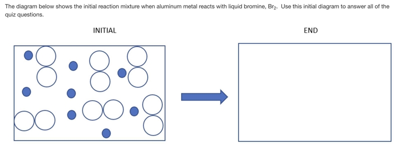 a- What is the balanced equation for the reaction of aluminum metal with liquid bromine-example-1