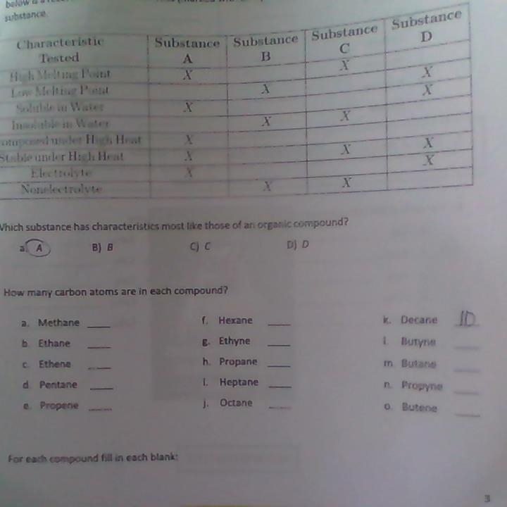 How many carbon atoms are in each compound?-example-1