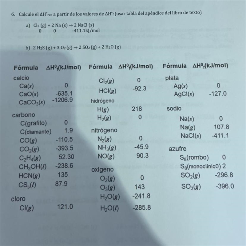 Calculate AH°rxn from AH°7 values (use table in textbook appendix) a) Cl2 (g) + 2 Na-example-1