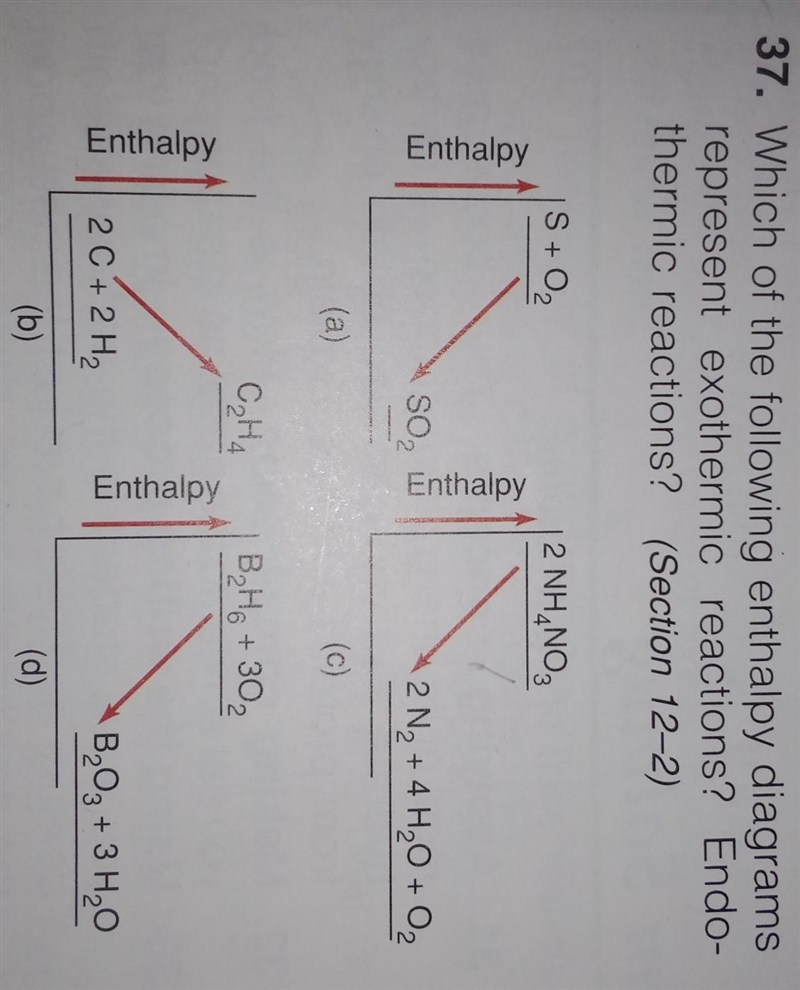 which of the following enthalpy diagrams represent exothermic reactions? Endothermic-example-1