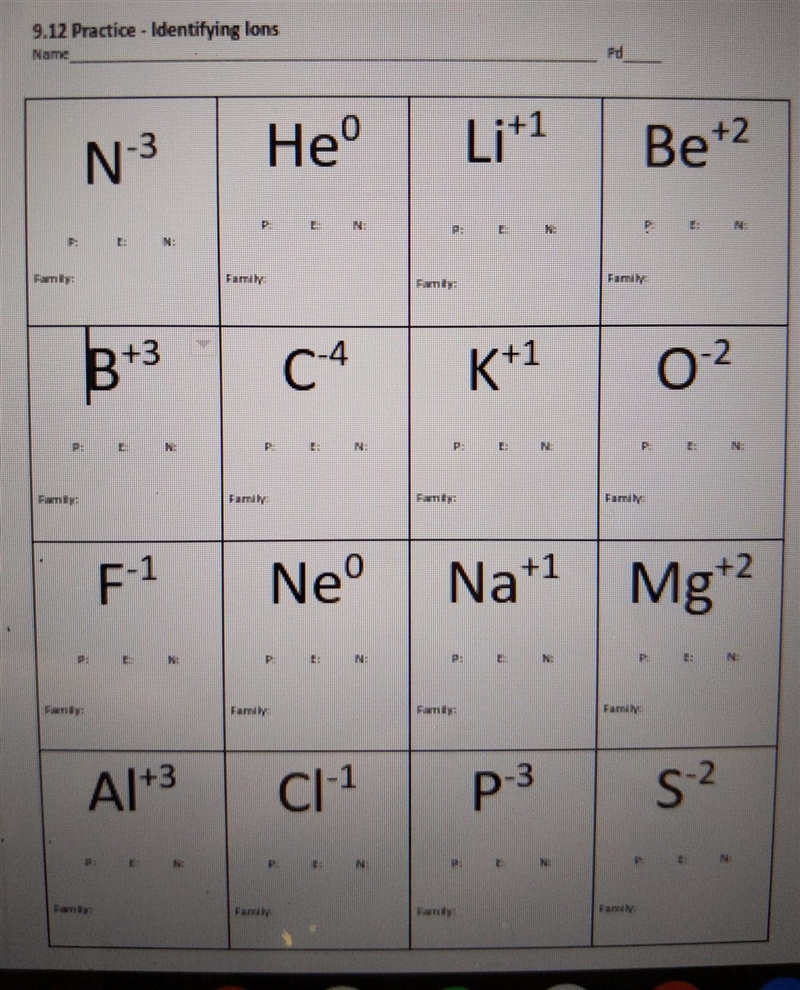 Naming ions worksheet​-example-1