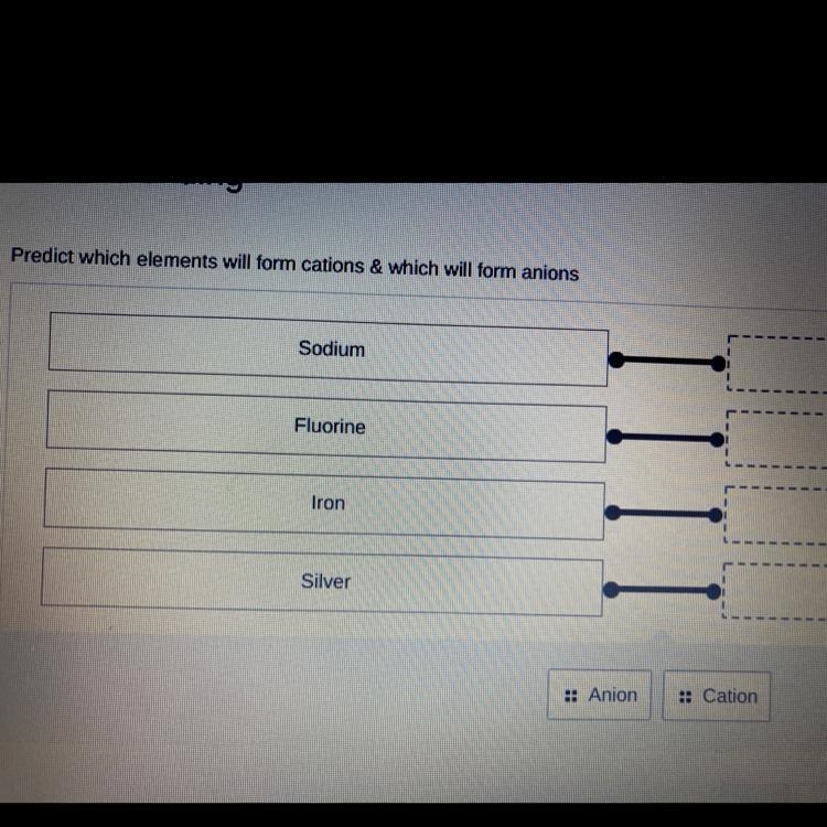 Which elements will form cations and which will form anions-example-1