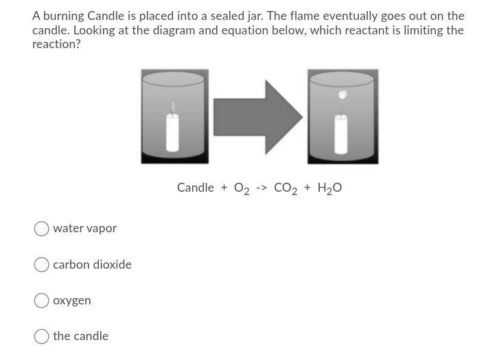 Help ! I am very confused and I dont know how to answer this chemistry question-example-1