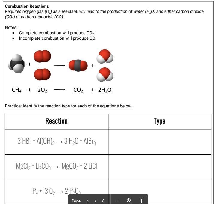 Which reaction type is the 3rd row?-example-1