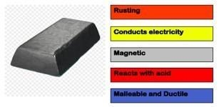 PLS HELP!!! Determine which of the following properties are physical properties and-example-1