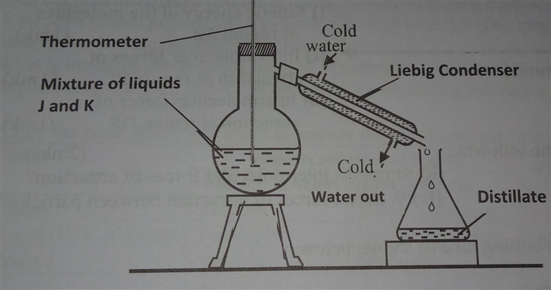 What are the three mistakes in the set up below-example-1