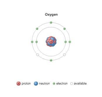 Using the image, how will oxygen complete its valence shell? A) It will accept electrons-example-1