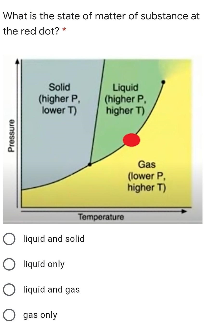 A . liquid and solid b. liquid only c. liquid and gas d. gas only ​-example-1