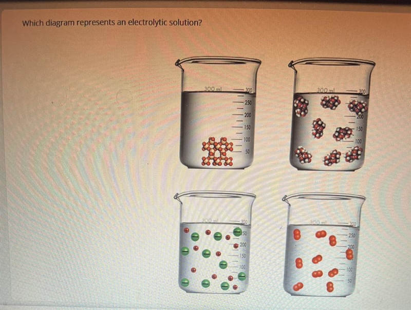 Which diagram represents an electrolytic solution-example-1