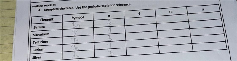 What is the meaning of N, E, M, and S in periodic table Need ASAP!-example-1