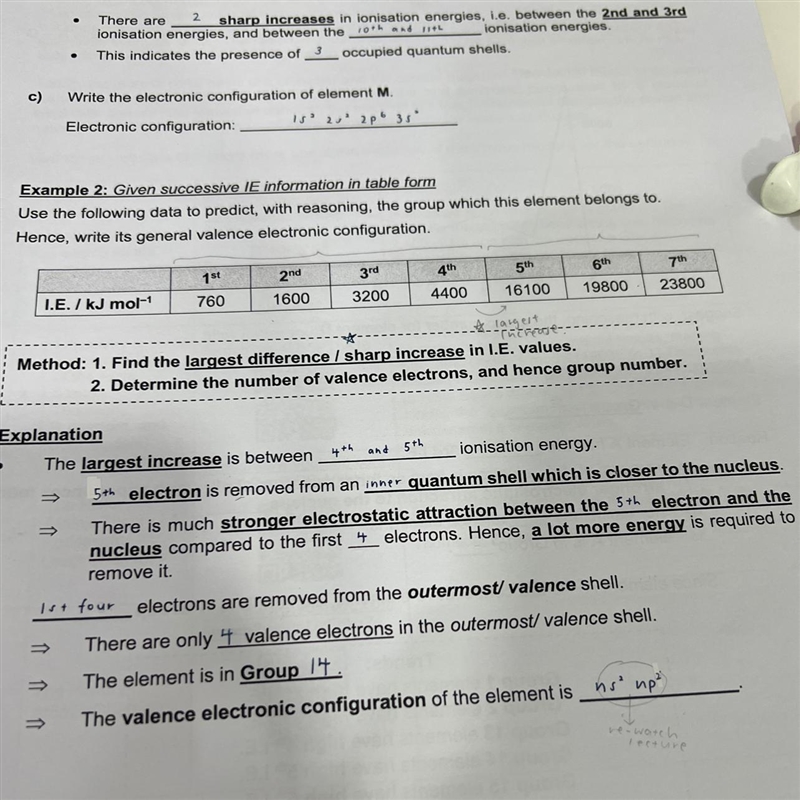 Hi! I don’t understand example 2. Why is the valence electronic configuration ns^2 np-example-1