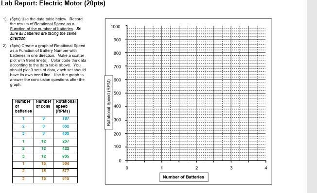 50 points please graph the points please in the color they are in-example-1