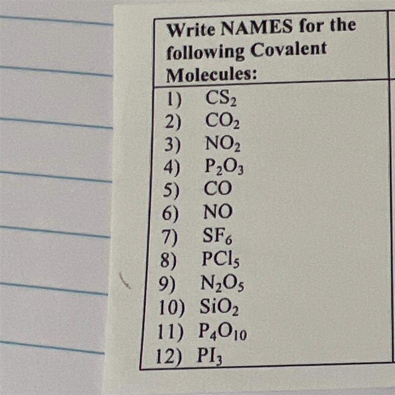 Please help! Write NAMES for the write names for the following Covalent Molecules-example-1