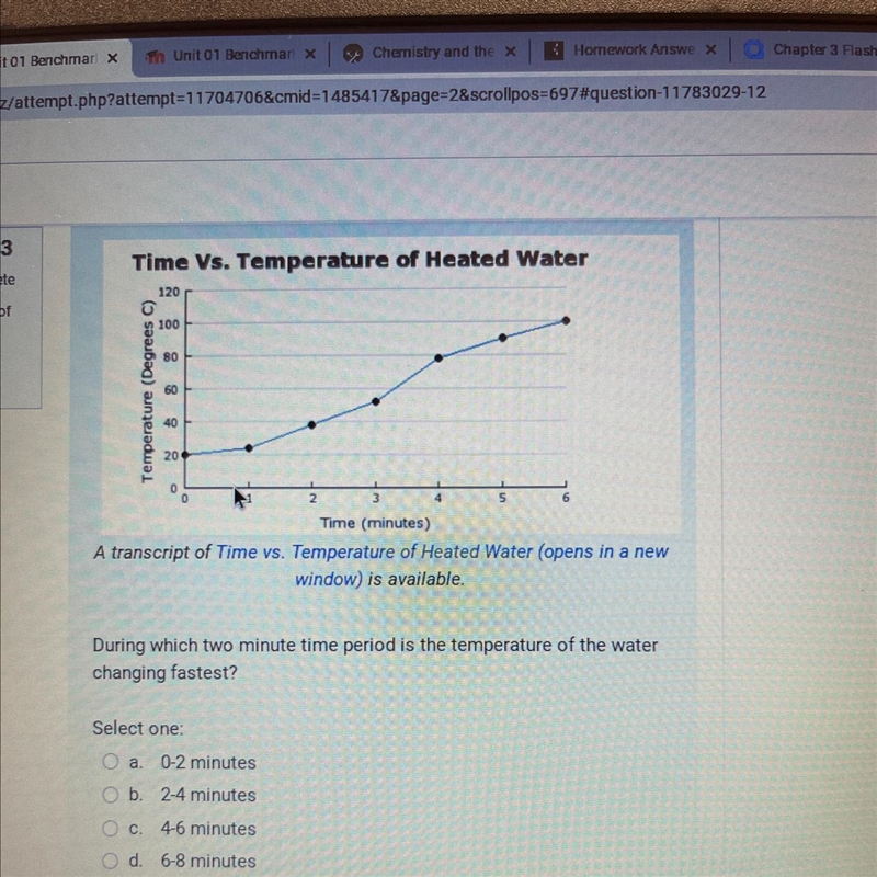 During which two minutes time period is the temperature of water changing faster?!-example-1