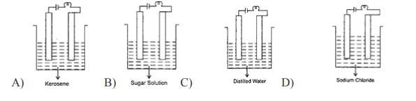 6. In which of the following will the bulb glow?-example-1