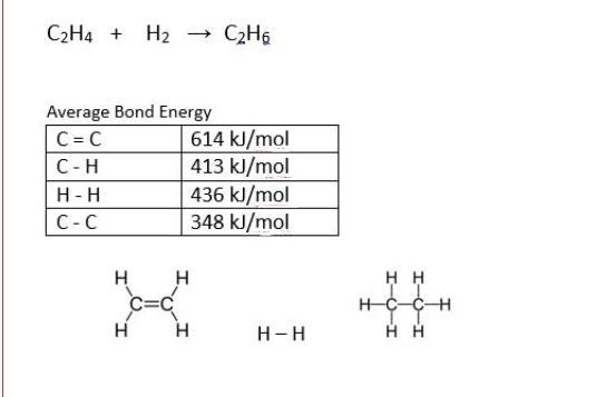 16. For the reaction below, A) calculate the total bond energy, using the equation-example-1