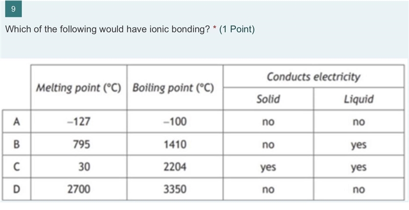 Pls hurry and tell the answer. Is it a, b, c, d-example-1