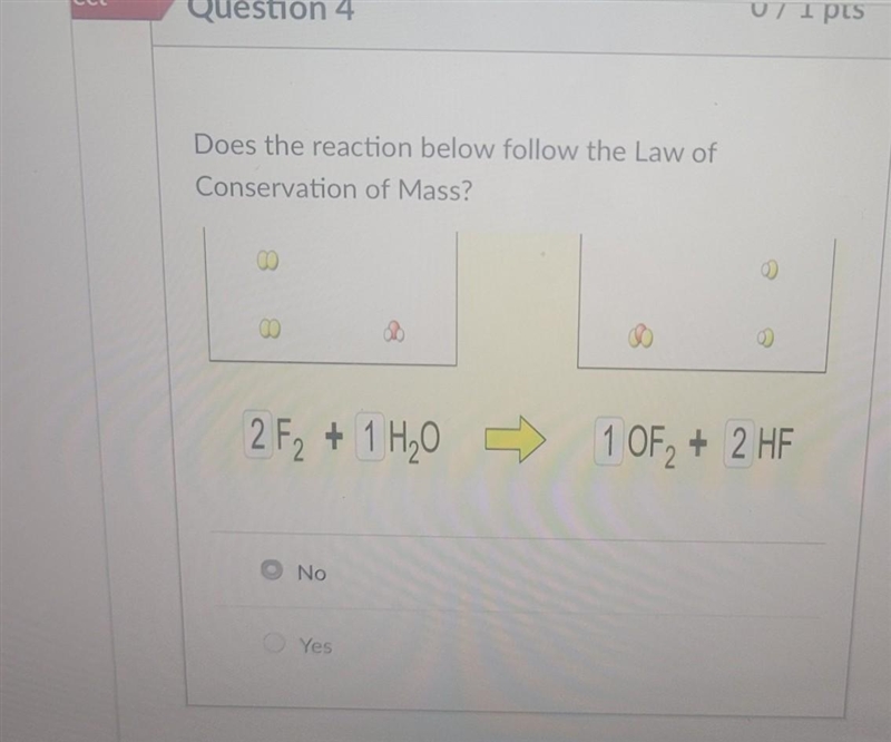 Does the reaction below follow the Law of Conservation of Mass?​-example-1