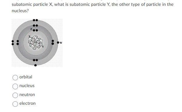 Sulphur is the element represented in the diagram. If protons are represented by subatomic-example-1