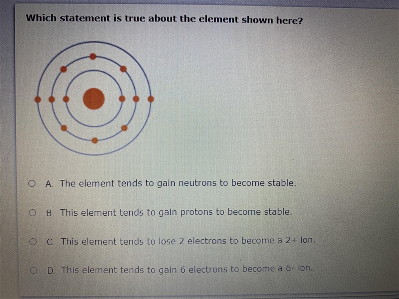 Which statement is true about the element shown here-example-1