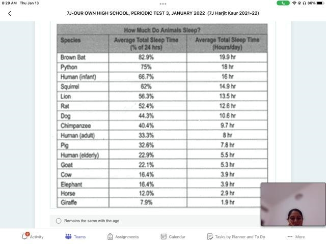 The table shows the average sleeping time of different organisms. According to the-example-1