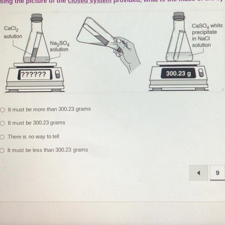 Using the picture of the closed system provided, what is the mass of the system before-example-1