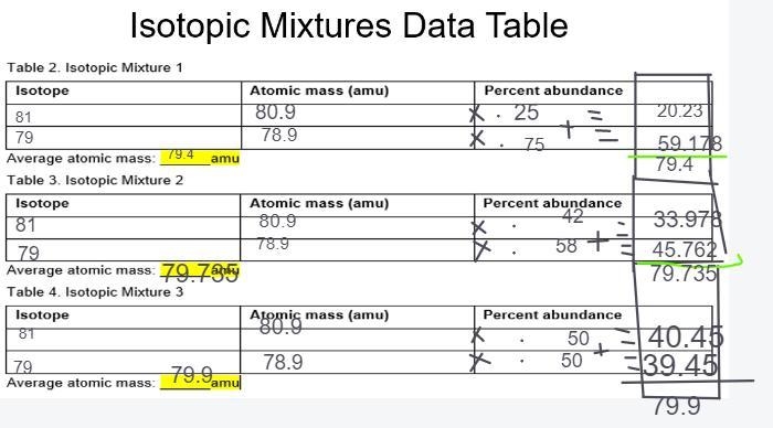 What is your evidence? This can be in bulleted points. can you help I don't now how-example-1